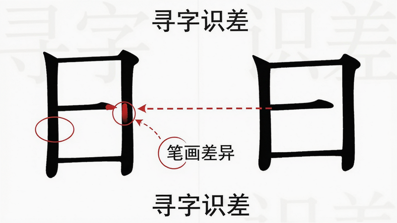 主体: 两个汉字