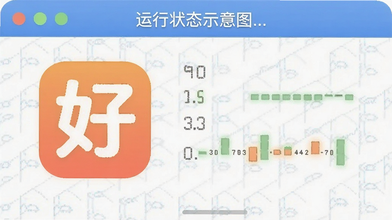 好气网App运行状态示意图