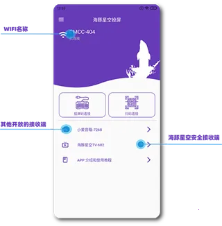 �����ǿ�Ͷ�������ֻ���