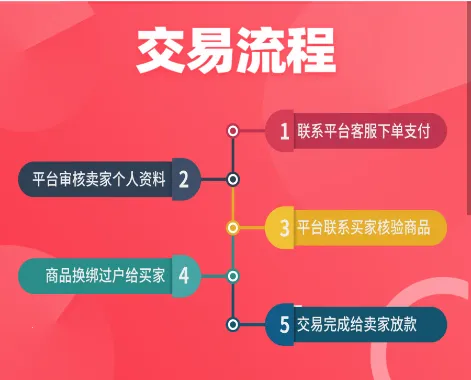 �ɺ����2026���ذ�װ