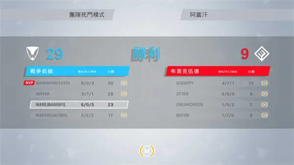 ս��ǰ��ȫ���ж��ֻ�������