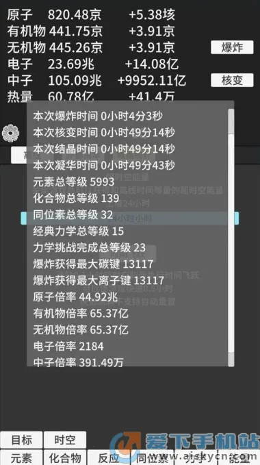 ԭ�ӱ����ƽ��