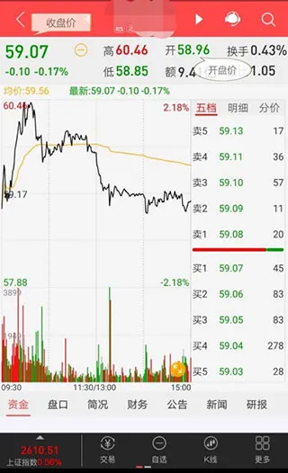 上海证券指e通(金融投资app) 上海证券指e通(金融投资app)