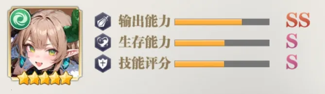 次元星姬(角色扮演游戏) 次元星姬(角色扮演游戏)