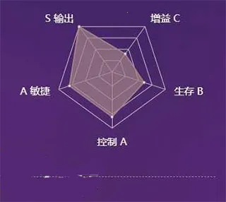 ��սƽ������ͨ��2026�ٷ�����