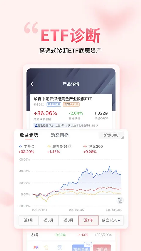 ��������gogoal�����ն�(����Ͷ�ʹ���)��ͼ2