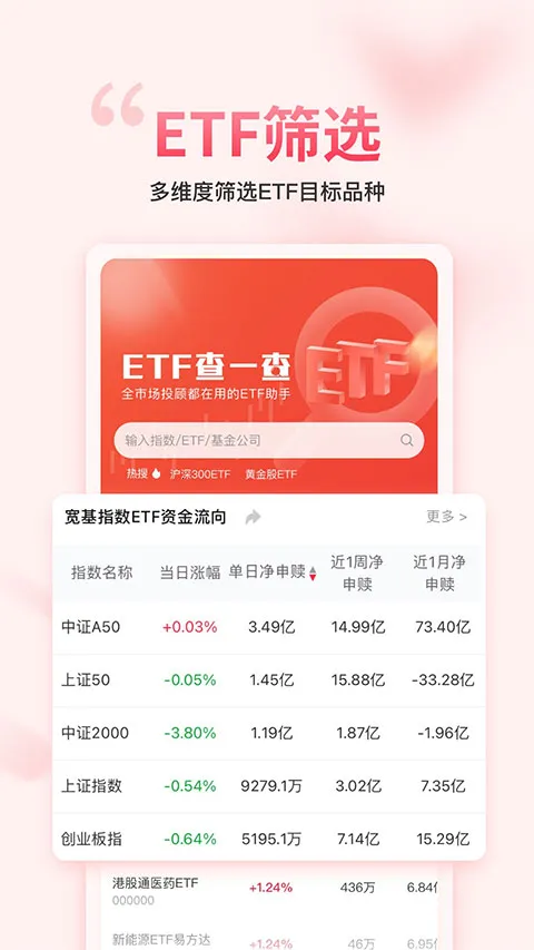 ��������gogoal�����ն�(����Ͷ�ʹ���)��ͼ3