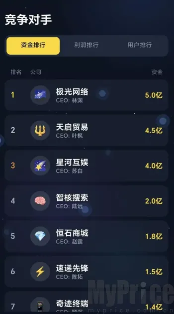 ���ֵ۹����������2026�ٷ����°汾