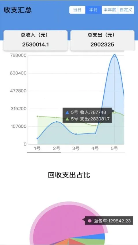 智拆(报废车管理软件)截图4