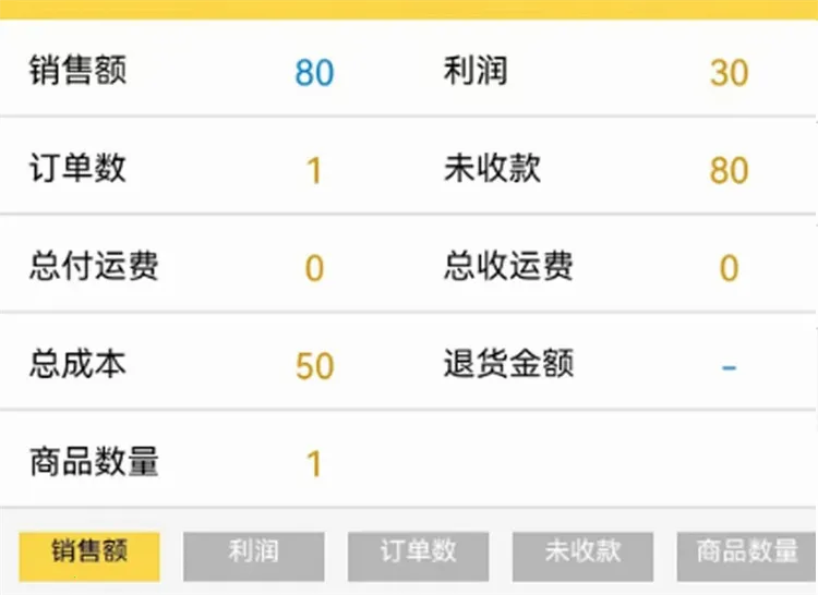 �Ƕ���(������������)