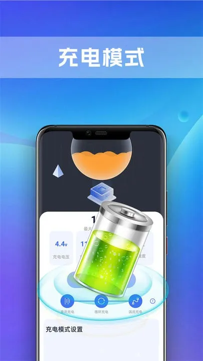 ��ʶȫ�ܵ�عܼ�(�ֻ���ع���)