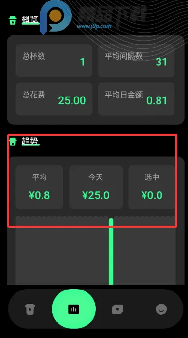 咖啡人每日咖啡记录2026官方正版 咖啡人每日咖啡记录2026官方正版