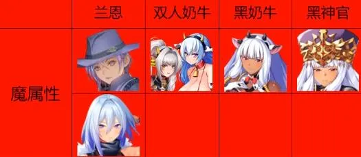 ˫����Burst(����Ԫ������Ϸ)