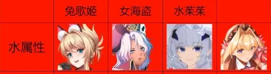 ˫����Burst(����Ԫ������Ϸ)