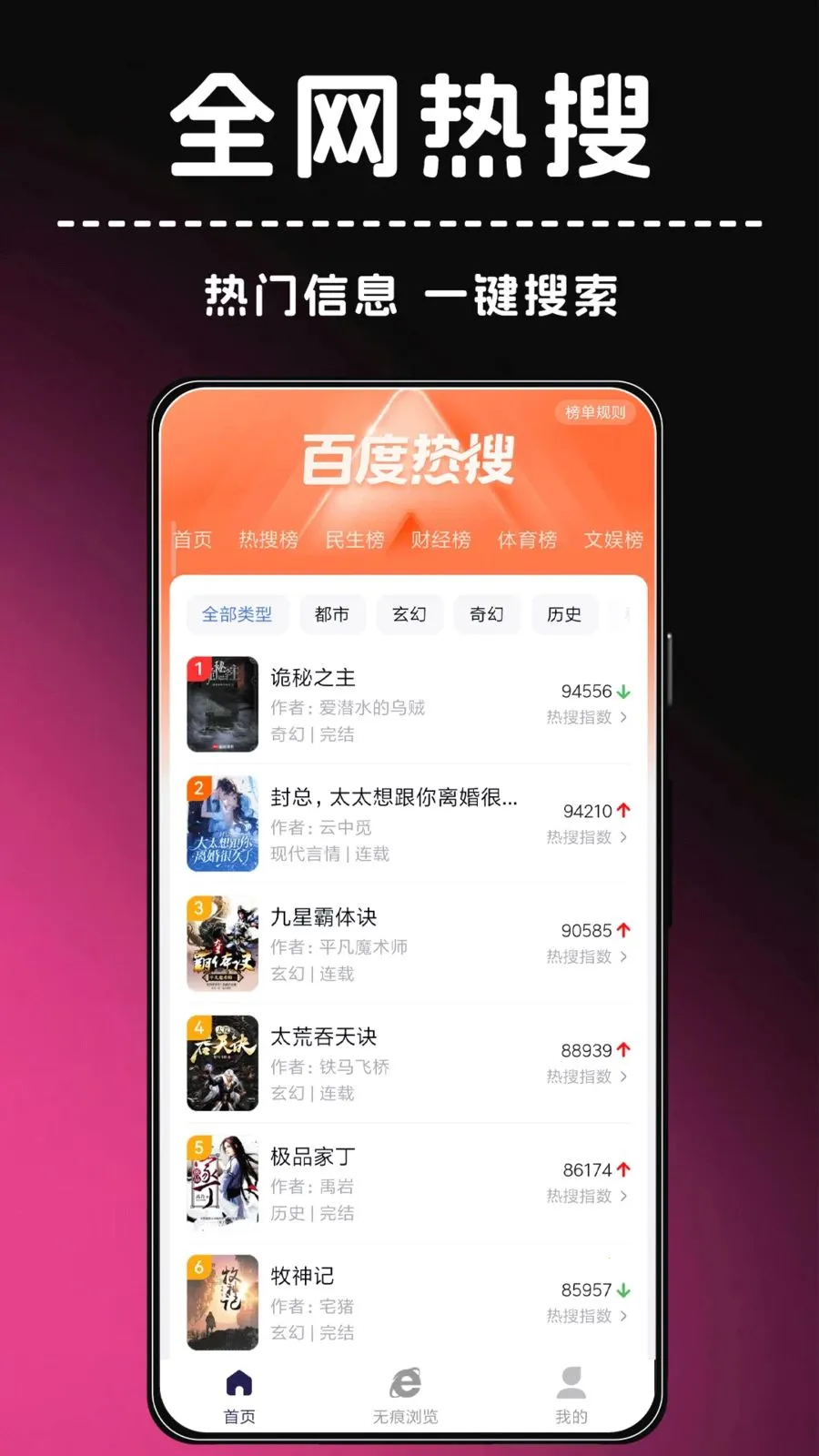 夜浏览器(安全极速浏览器)截图2