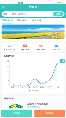 ũ����(ũ��Ʒ����ƽ̨)��ͼ3