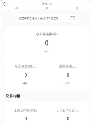ɨ��2026���°汾
