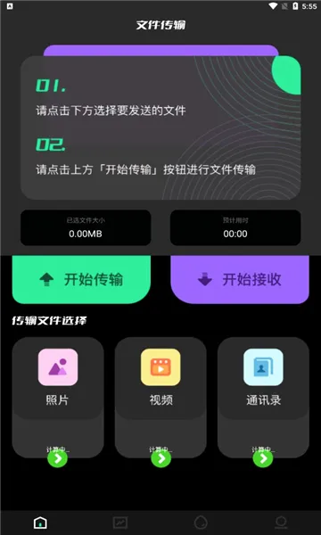 �ɸ봫���ͼ2