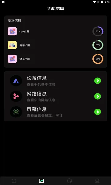 �ɸ봫���ͼ1