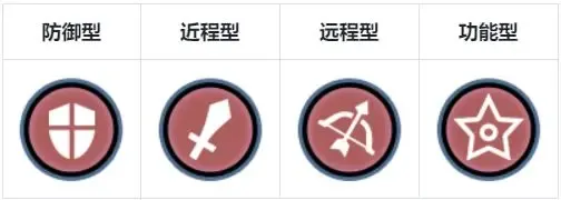 集合吧七骑士2026最新版本 集合吧七骑士2026最新版本