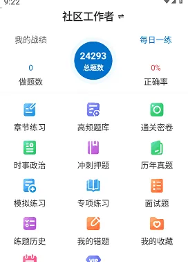 社区工作者刷题狗 社区工作者刷题狗