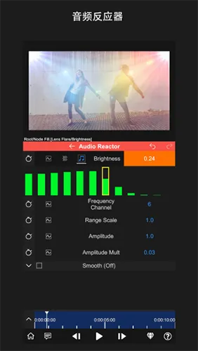 nv��������NodeVideo