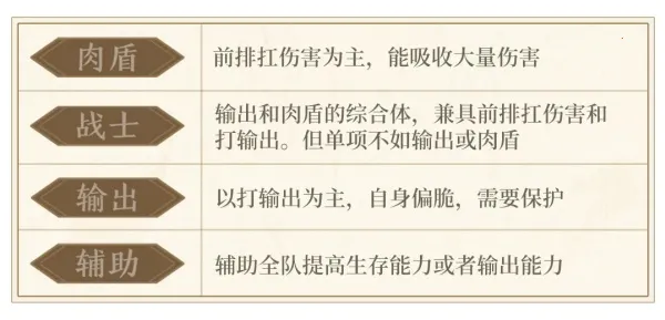 三国战策长河手游最新手机版 三国战策长河手游最新手机版