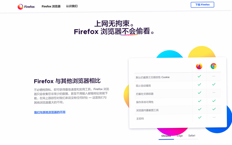 Firefox 安全 隐私 保护 截图