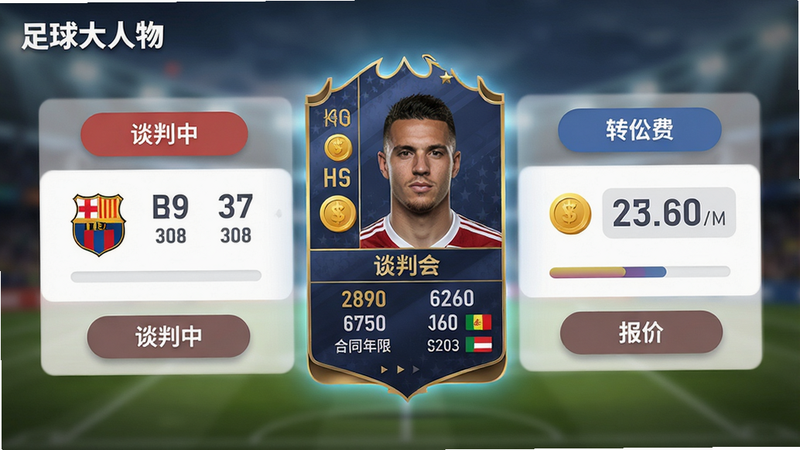 主体:足球大人物转会市场界面,中间显示一名球星卡牌,两侧有球队徽章和转会费数字;布局:卡牌居中高亮,周围有“谈判中”“报价”等按钮;排版:信息分层,球员头像、姓名、能力值、合同年限依次排列;风格:扁平化+微拟物,现代卡片设计;细节:金币图标、进度条、球员国籍国旗;画质:高清,背景虚化,干净无多余元素,文字包含“足球大人物”