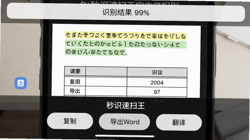 主体:秒识速扫王文字识别功能界面;布局:手机屏幕上显示一段日文和表格混合的文档,下方有“复制”、“导出Word”、“翻译”三个按钮;排版:顶部横条显示“识别结果 99%”;风格:简约扁平化UI;细节:文字区域高亮,表格线条清晰,按钮带轻微圆角;画质:干净无噪点。