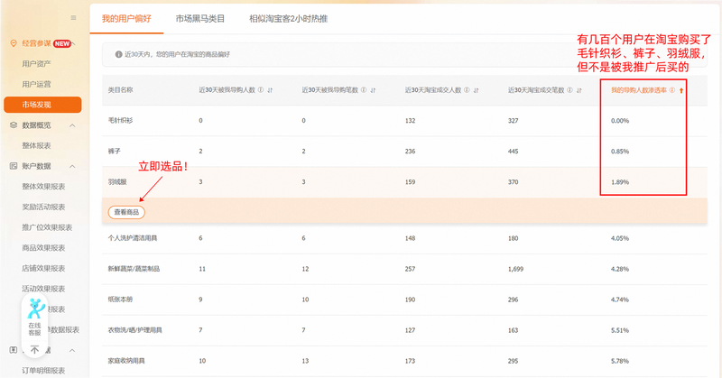 寰球淘企业通 安卓版 使用教程