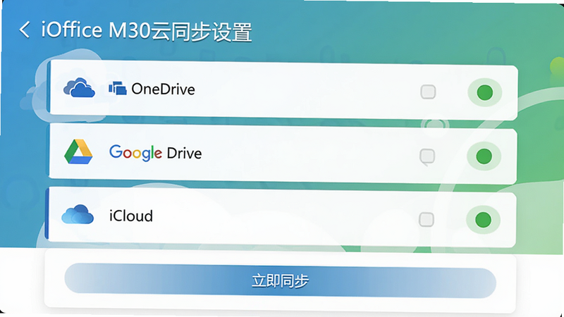 iOffice M30云同步设置页面,显示已关联的OneDrive、Google Drive、iCloud账户列表,每个账户旁有同步状态指示灯,底部有“立即同步”按钮,界面采用卡片式设计,色彩清新,图标隐喻清晰,画质高清,无多余元素