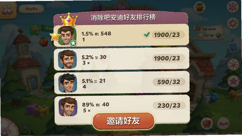 消除吧安迪好友排行榜截图,列表显示五位好友头像和本周消除分数,第一名有皇冠标识,底部“邀请好友”按钮突出,背景是游戏主界面模糊效果,清晰显示榜单数据