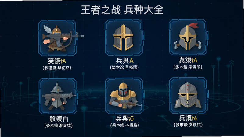 展示六个不同兵种的图标排列成两行,每个图标下方有名称和简短属性,背景为深蓝色科技网格,风格扁平,干净整洁,图片文字