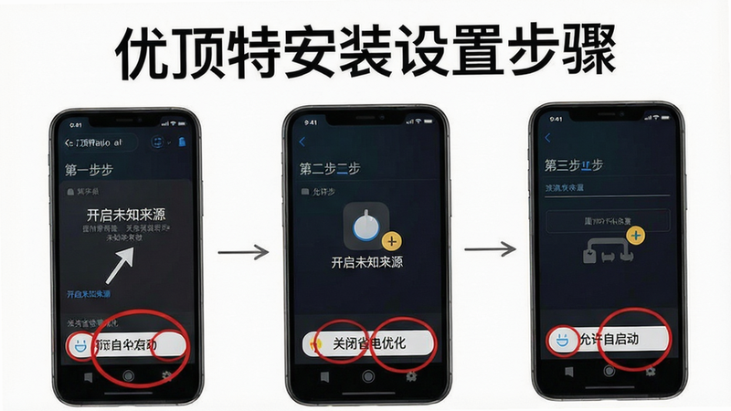 优顶特安装设置步骤图解,主体为手机设置界面截图,布局分步骤展示:第一步“开启未知来源”,第二步“允许自启动”,第三步“关闭省电优化”,风格实用教程风格,细节用红色圆圈标注关键按钮,画质清晰,干净无多余元素,图中文字为“优顶特安装设置步骤”