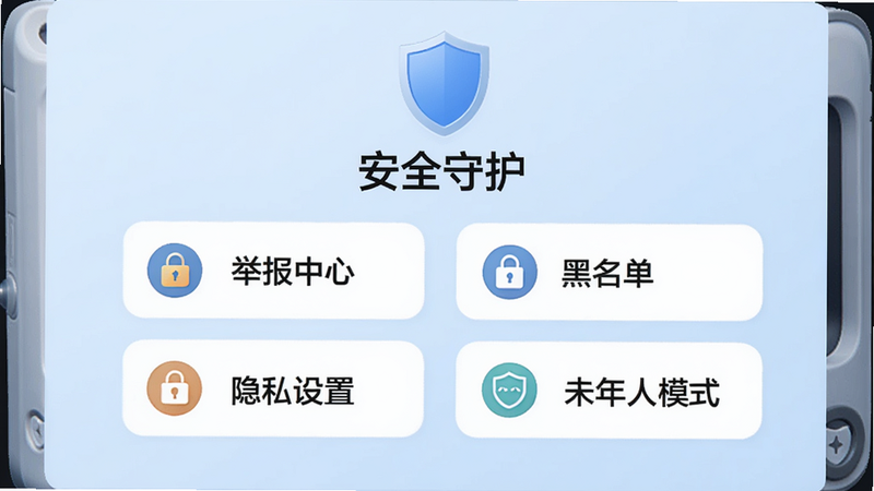迷人安全中心界面示意图,上方显示盾牌图标和“安全守护”字样,中间列出四项功能:举报中心、黑名单、隐私设置、未成年人模式,每个功能旁有简洁图标,背景为浅蓝色,整体布局清晰,突出安全感