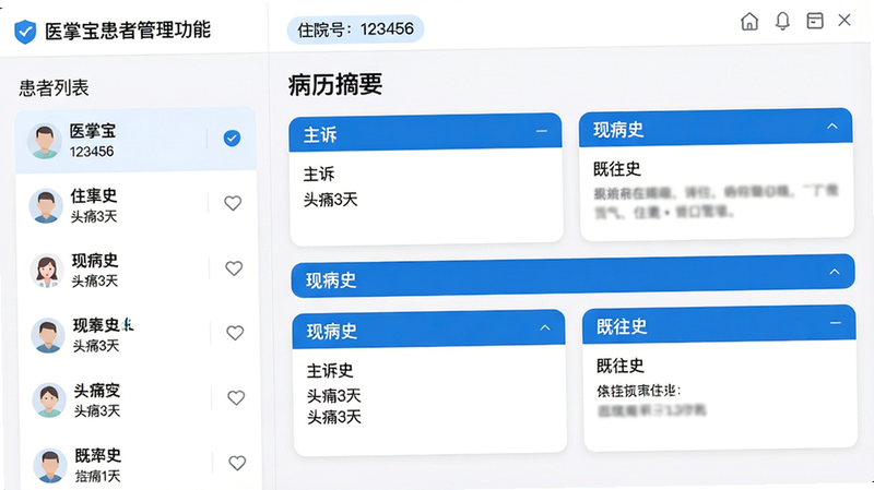 主体:医掌宝患者管理功能界面截图。布局:左侧为患者列表,右侧展示某患者“病历摘要”页面,包含“主诉”“现病史”“既往史”等卡片。排版:左窄右宽双栏布局,卡片边缘圆角,白色背景配蓝色标题。风格:干净简约,医疗数据可视化。细节:病历卡片中文字清晰,“主诉”字段有“头痛3天”示例,顶部标签“住院号:123456”。画质:高清,无多余元素。