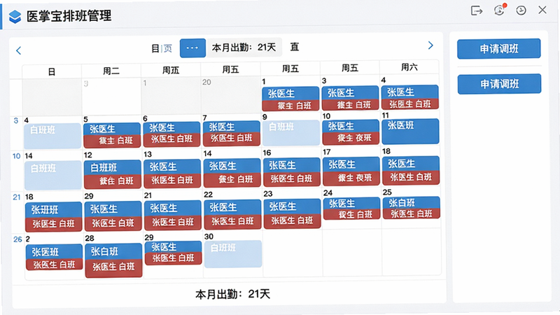主体:医掌宝排班管理界面。布局:中央为日历网格,每个格子显示对应日期的人员姓名与班次颜色(白班蓝色、夜班红色),右侧有“申请调班”按钮。排版:日历式布局,顶部月份导航,底部汇总统计。风格:清新商务风,色彩区分清晰。细节:每个格子内文字“张医生 白班”,底部统计“本月出勤:21天”。画质:干净,无多余元素。