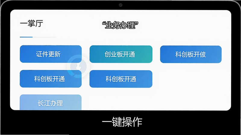 ����e��ҵ��������棬��ʾ'һ����'�˵�������֤�����¡���ҵ�忪ͨ���ƴ��忪ͨ��ѡ������࣬��ť������������ɫ�����ʸɾ���������������ʾ'ҵ�����'��'һ������'��
