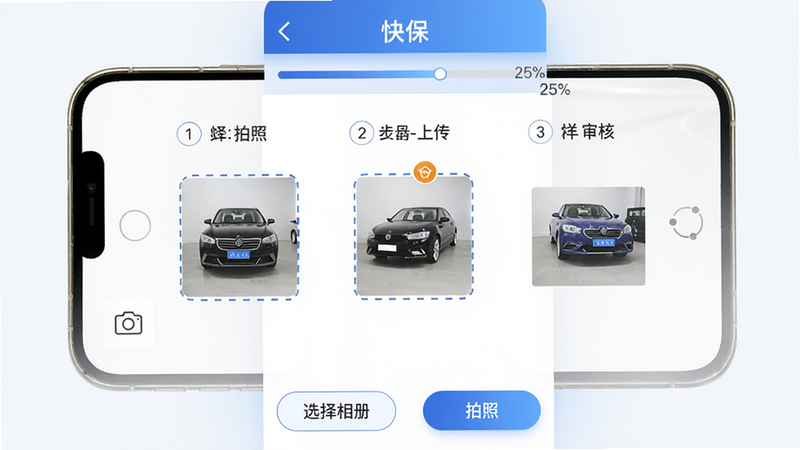 主体:手机屏幕显示“快保”理赔操作界面,布局:页面分三步“拍照-上传-审核”,当前处于第一步,有虚线方框提示拍摄部位,底部有“选择相册”和“拍照”按钮,顶部进度条显示25%,风格:清晰引导式UI,细节:实例图片示例,按钮为蓝色渐变,画质:高清,干净无多余元素。