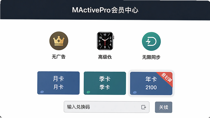主体:MActivePro会员中心页面,布局:上方显示VIP特权图标(无广告、高级表盘、无限同步等),下方是订阅选项(月卡、季卡、年卡),排版:居中排列,风格:商务简约,细节:年卡标签上标有“最划算”字样,底部有“输入兑换码”输入框,画质:干净,无多余元素