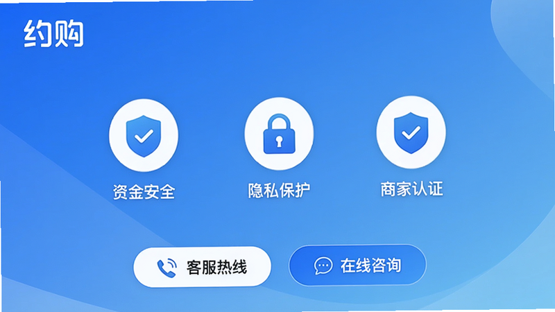 约购安全认证页面,中央展示“资金安全”“隐私保护”“商家认证”三个图标,下方有“客服热线”和“在线咨询”按钮,左上角“约购”logo,背景蓝色渐变,整体专业可信赖,画质清晰无噪点。