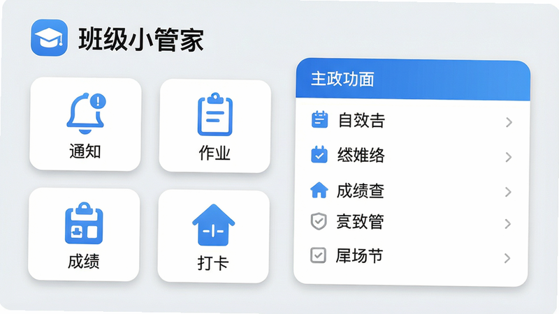 主体:班级小管家的主界面,展示班级通知、作业列表、成绩查询等核心功能模块。布局:左上方为软件logo和“班级小管家”文字标题,下方是四个功能图标排列成2x2网格,图标分别为“通知”、“作业”、“成绩”、“打卡”。排版:整齐的卡片式布局,每个卡片带有圆角和浅阴影。风格:扁平化设计,色彩以蓝色和白色为主,清新简洁。细节:图标上带有简单的文字标注,背景为浅灰色。画质:高清,干净,无多余元素。