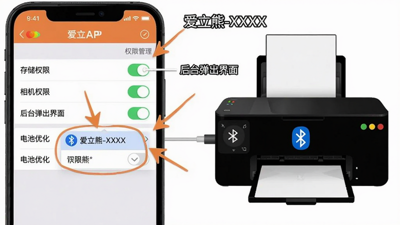 主体:手机屏幕上显示爱立熊APP的设置界面,突出显示“权限管理”和“电池优化”选项,旁边有一台打印机处于蓝牙配对状态。布局:手机界面占据左半部分,右侧打印机示意图。排版:设置列表中有“存储权限”“相机权限”“后台弹出界面”等开关字样。风格:教程截图风格,标注箭头和文字说明。细节:蓝牙配对提示框内有“爱立熊-XXXX”设备名。画质:清晰干净,无多余元素。