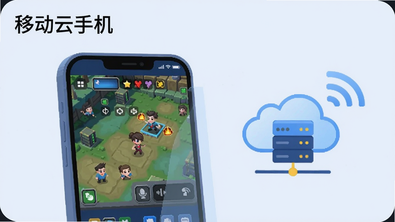 主体:一个虚拟手机界面显示游戏正在挂机,旁边有云端服务器图标和网络信号标志。布局:侧边展示,虚实结合。风格:扁平化插画,干净,文字“移动云手机”在左上角,画质清晰。背景为淡蓝色。