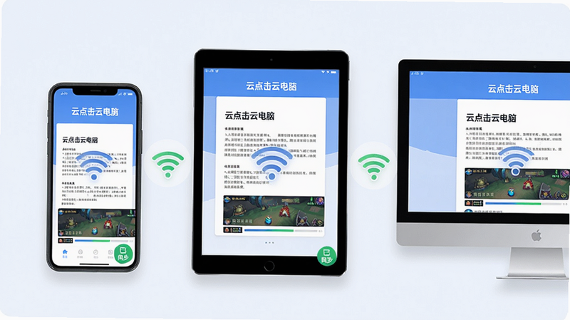 主体:手机、平板、电脑三台设备并列,屏幕均显示“云点击云电脑”同步界面,中间无线同步符号;布局:设备横向排布,间距均匀;排版:每台设备屏幕内容一致,显示文档、游戏进度条;风格:扁平化,浅色背景,柔和阴影;细节:设备边缘有“已同步”绿色图标;画质:高清,干净,无多余元素。