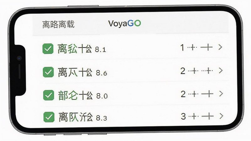VoyaGO 离线地图下载界面,手机屏幕上显示已下载的地图列表,每个城市名旁有绿色勾和大小标注,背景为简洁白色,风格整齐,画质干净