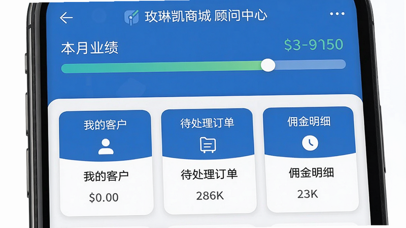 手机界面显示一个仪表盘风格的工作台,顶部有“本月业绩”数字进度条,下方列出“我的客户”、“待处理订单”、“佣金明细”三个功能卡片,整体采用蓝白配色,图标简洁,字体清晰,风格商务现代,文字“玫琳凯商城 顾问中心”
