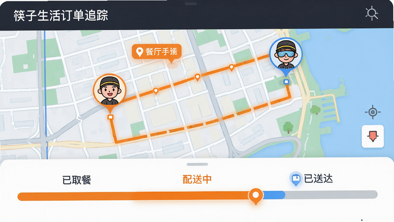 主体:筷子生活订单追踪界面,显示地图上配送员头像与移动轨迹;布局:上半部分为地图,下半部分为订单状态进度条(已取餐、配送中、已送达);风格:地图风格清晰,进度条使用橙色高亮;细节:配送员头像为卡通形象,地图上标记餐厅和用户位置;画质:清晰流畅,无模糊。