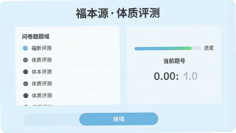 主体:福本源“体质评测”功能界面,布局:左侧为问卷题目区域,右侧显示进度条与当前题号;排版:纵向列表,选项以圆点按钮呈现;风格:清爽医疗风,背景淡蓝,文字深灰;细节:顶部标题“福本源体质评测”,底部有“继续”按钮;画质:清晰细腻,无多余装饰元素